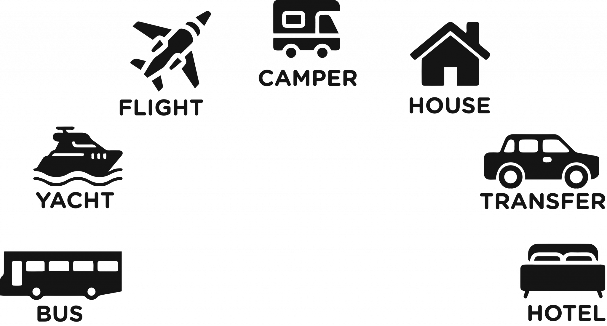 Home page (EN) My Safe Place